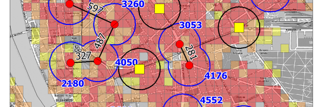 Stratégiai térképek, telephely analízis